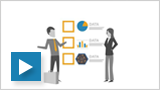 Watch our video to learn more about Playbooks
