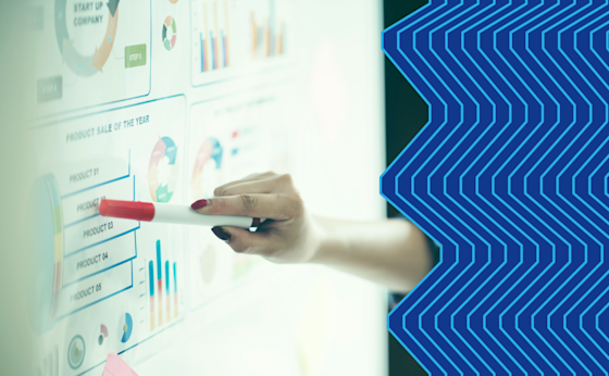 Introducing Forrester Future Fit