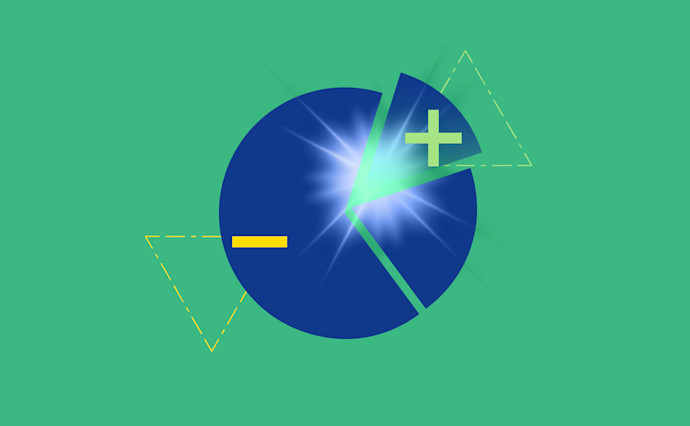 Budget Planning Guide 2026: Customer Experience