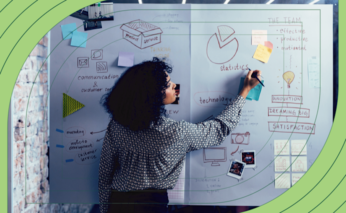 The State Of Account-Based Marketing In 2024