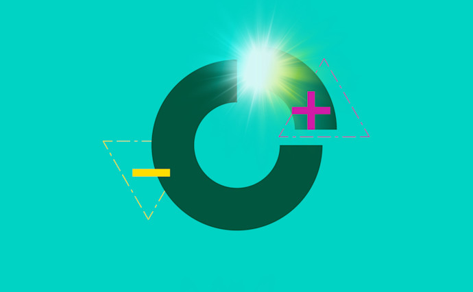 Budget Planning Guide 2026: Demand And ABM
