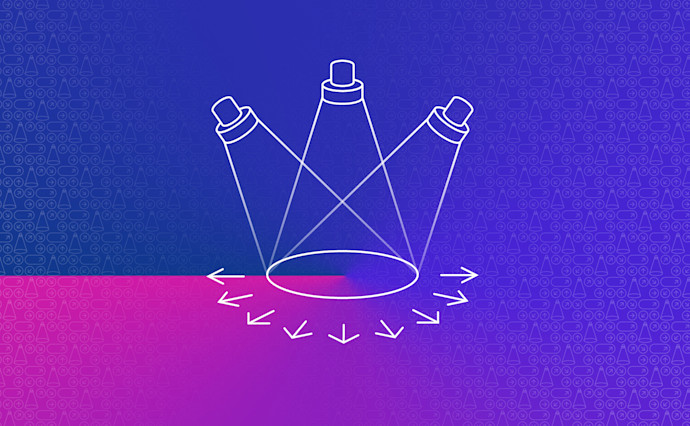 Predictions 2024: Software Development