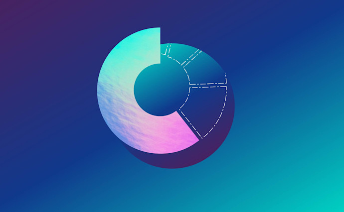 Budget Planning Guide 2025: Customer Experience